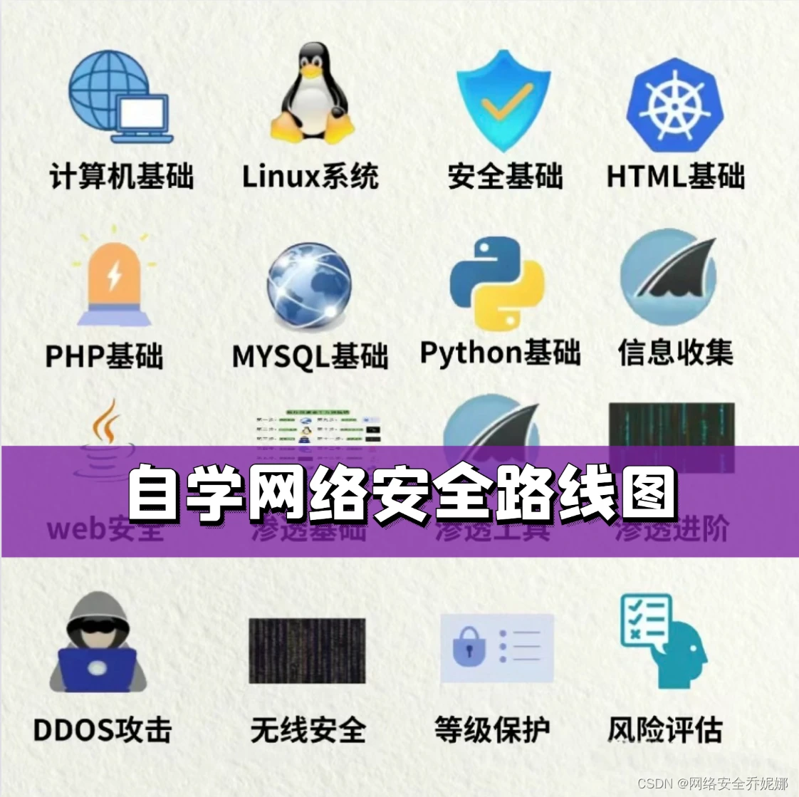 篮球比赛赛前一周训练计划_1