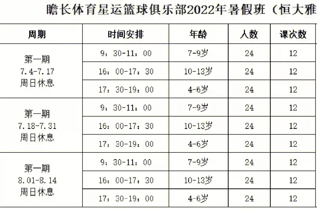 篮球训练营一年学费多少钱